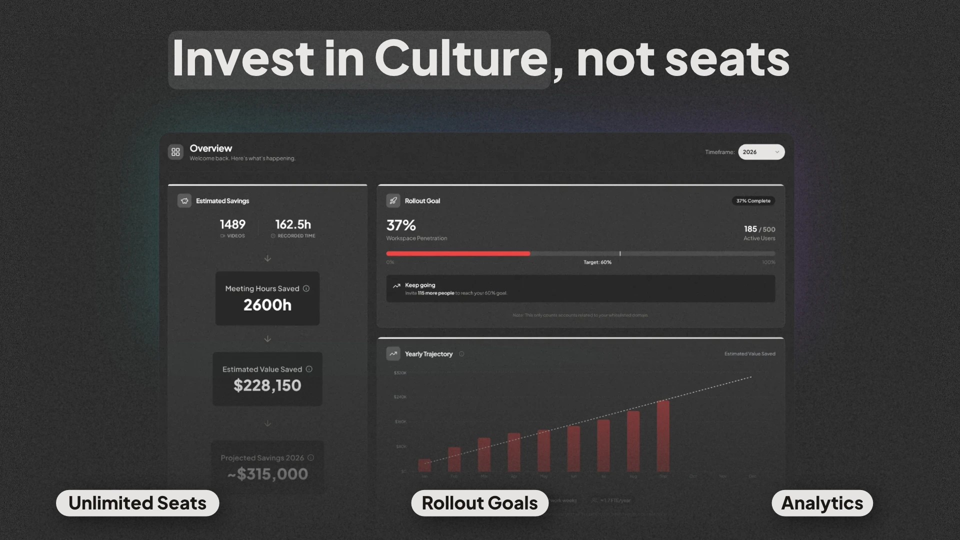 Secure Video Messaging: How Local-First Solves GDPR, CCPA, and HIPAA